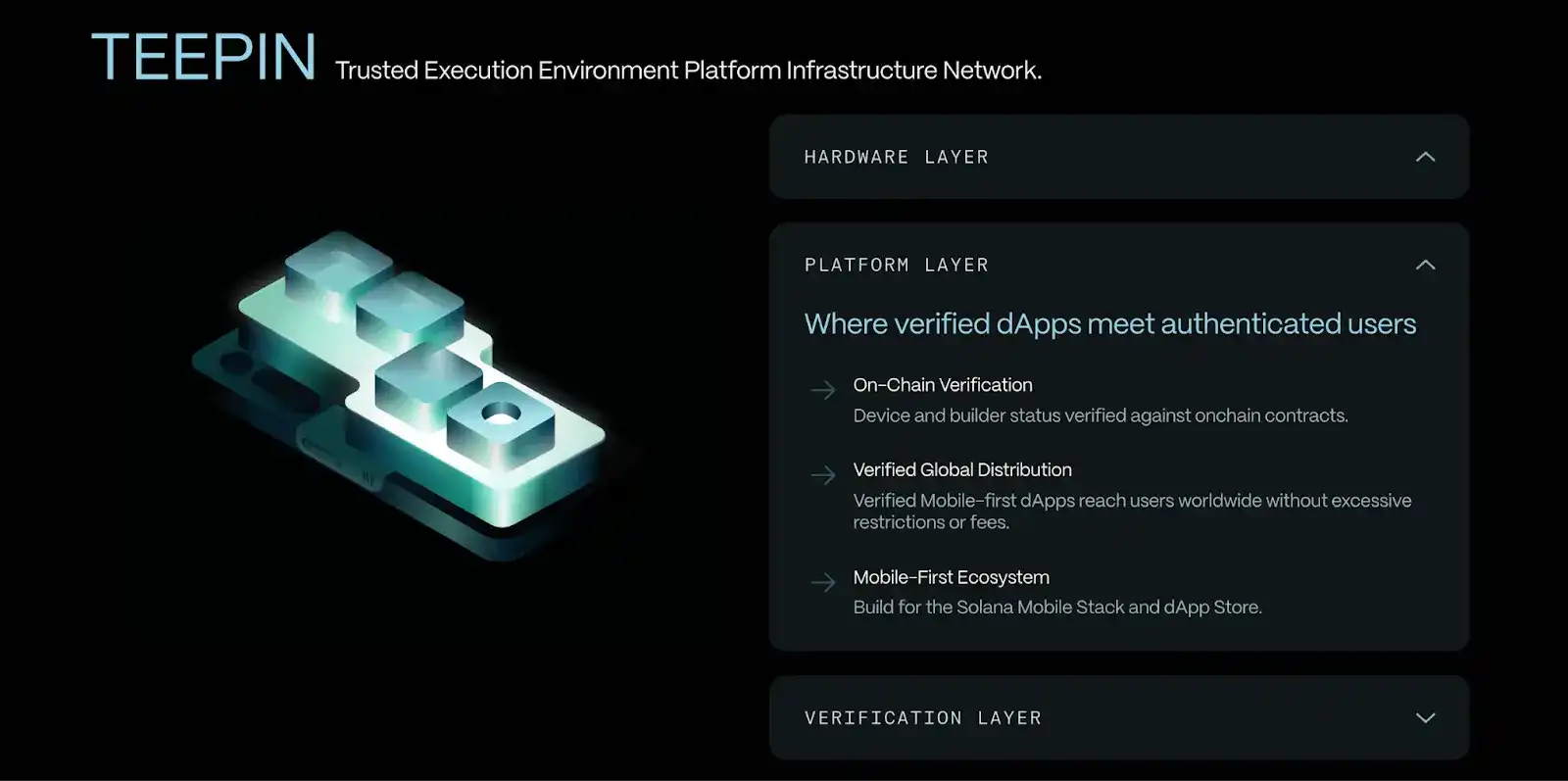 SKR开放领取，Solana Mobile生态下半场值得期待吗？