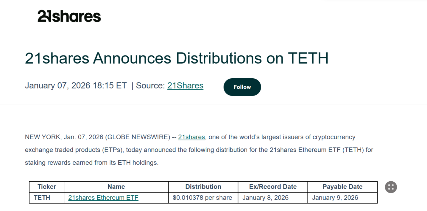 当以太坊ETF开始派息，结构性拐点来了？