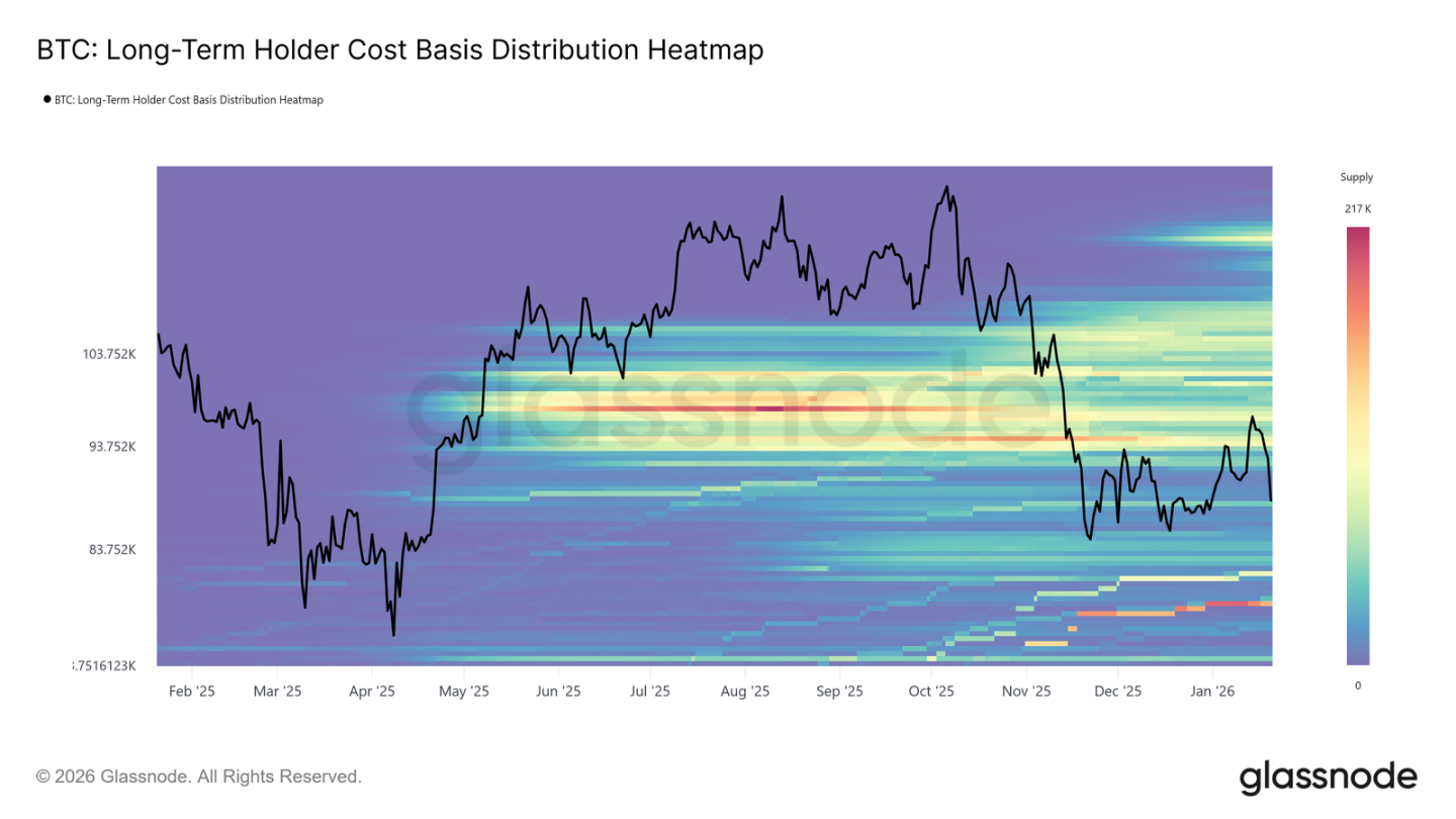 Glassnode：BTC反弹「假突破」，底部脆弱仍待构筑