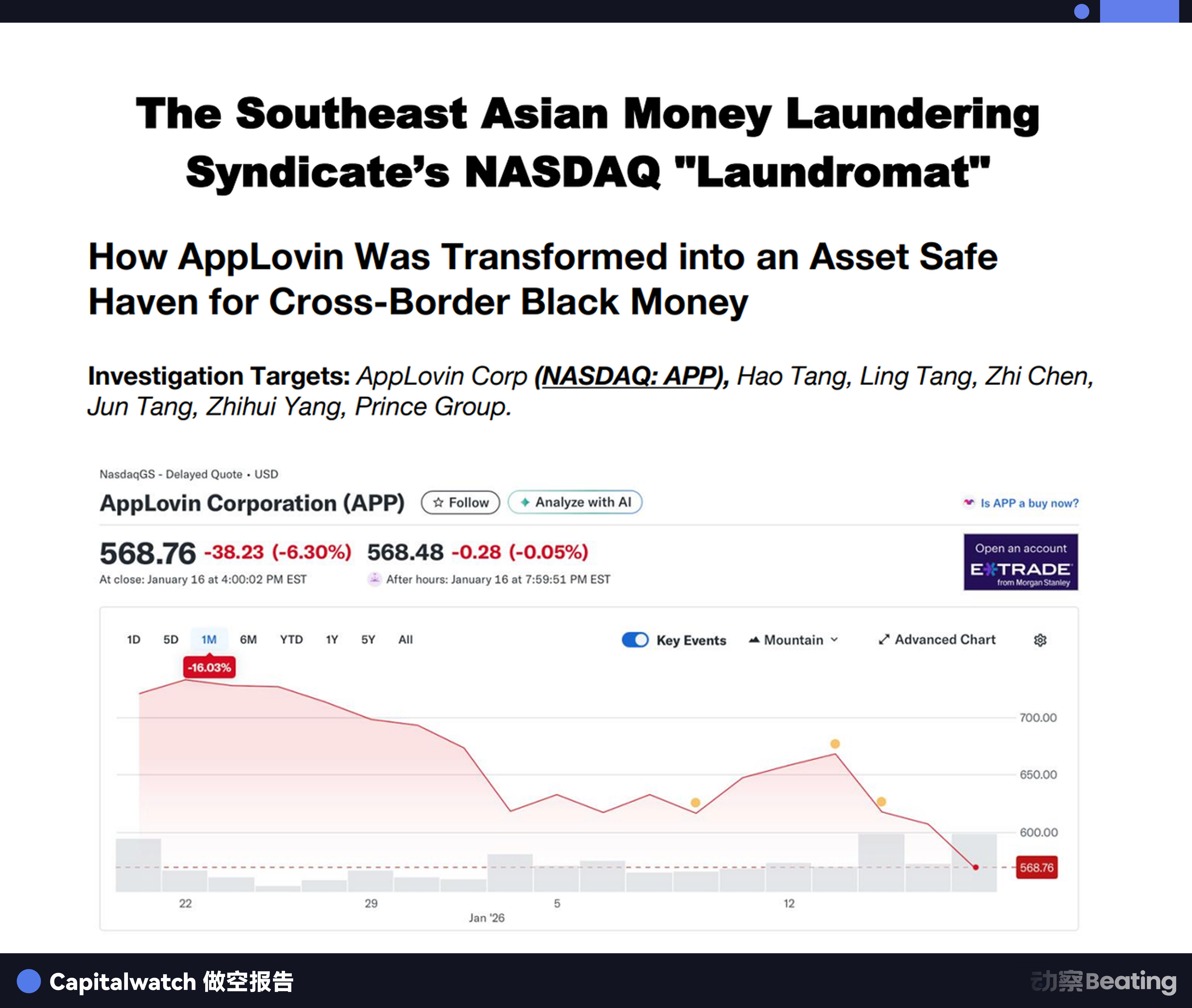 6年前东莞22万人的血汗钱,流进一只涨38倍的美股 6年前东莞22万人的血汗钱,流进一只涨38倍的美股