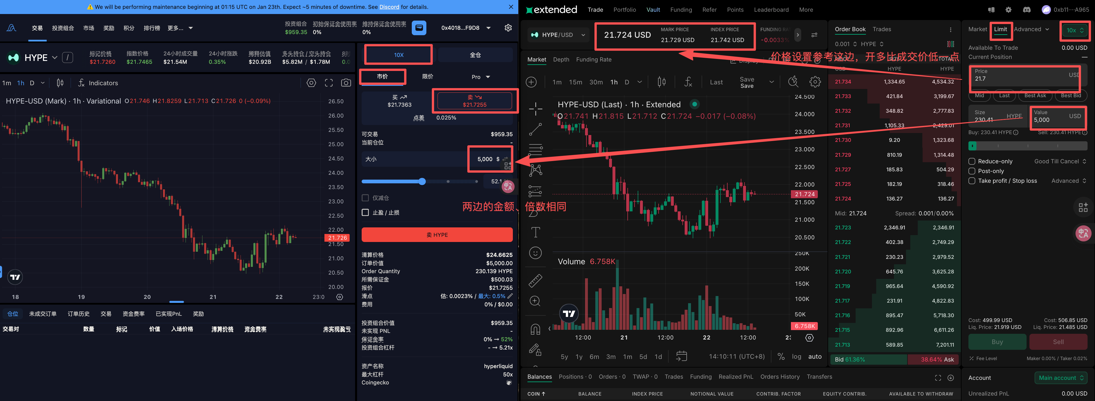 Perp DEX刷分实战指南,从入门到精通 Perp DEX刷分实战指南,从入门到精通