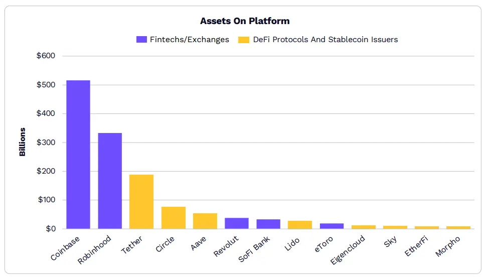 ARK发布2026年Big Ideas:大加速时代,AI与区块链的量级质变 ARK发布2026年Big Ideas:大加速时代,AI与区块链的量级质变