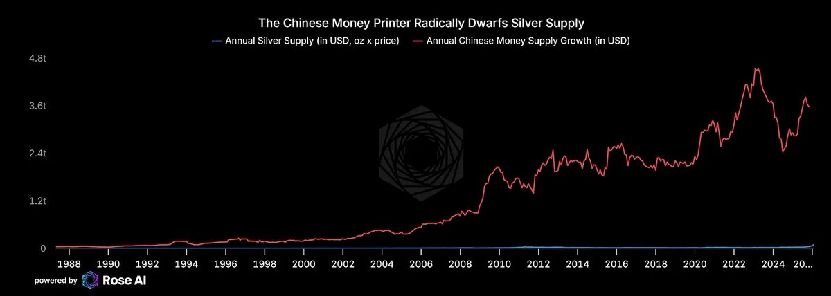银月当空,白银还会涨多久? 银月当空,白银还会涨多久?