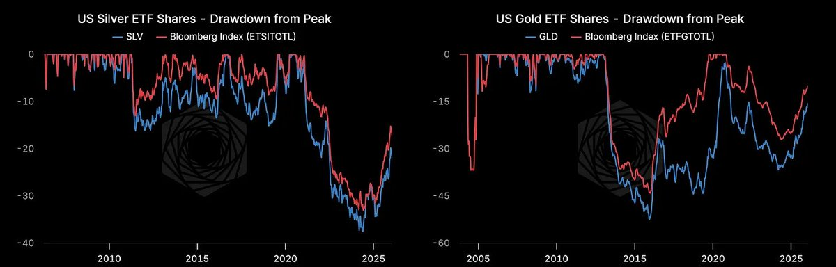 银月当空,白银还会涨多久? 银月当空,白银还会涨多久?