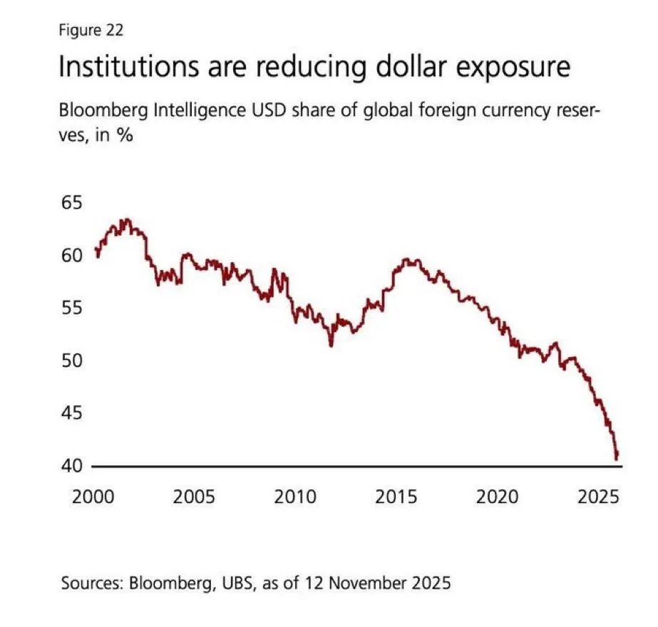 银月当空,白银还会涨多久? 银月当空,白银还会涨多久?