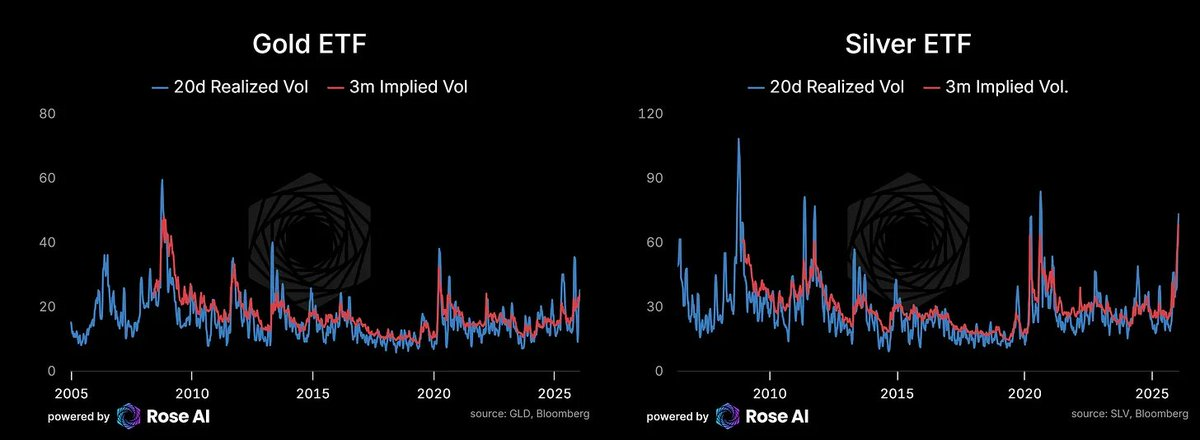 银月当空,白银还会涨多久? 银月当空,白银还会涨多久?