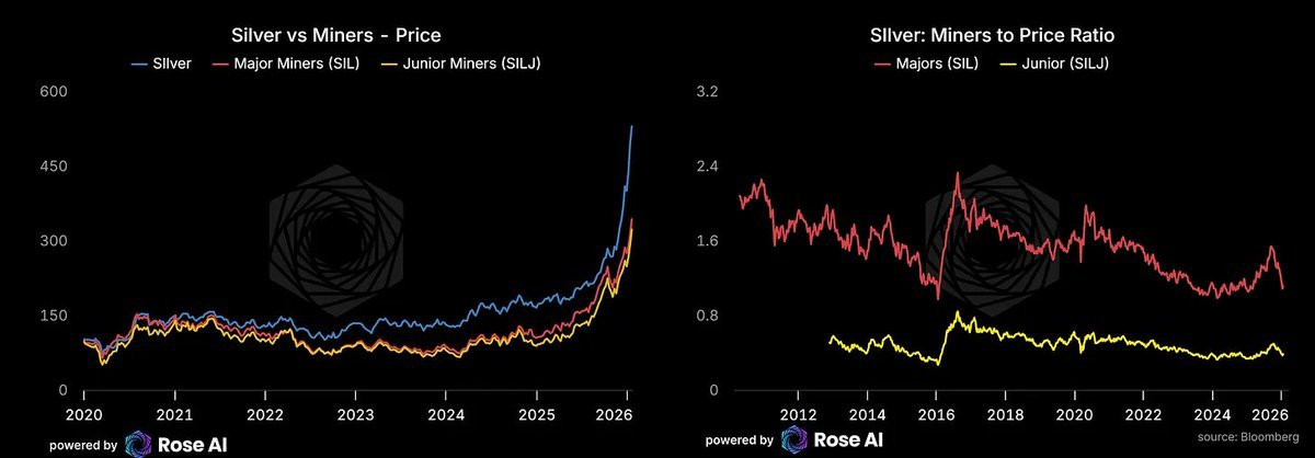 银月当空,白银还会涨多久? 银月当空,白银还会涨多久?