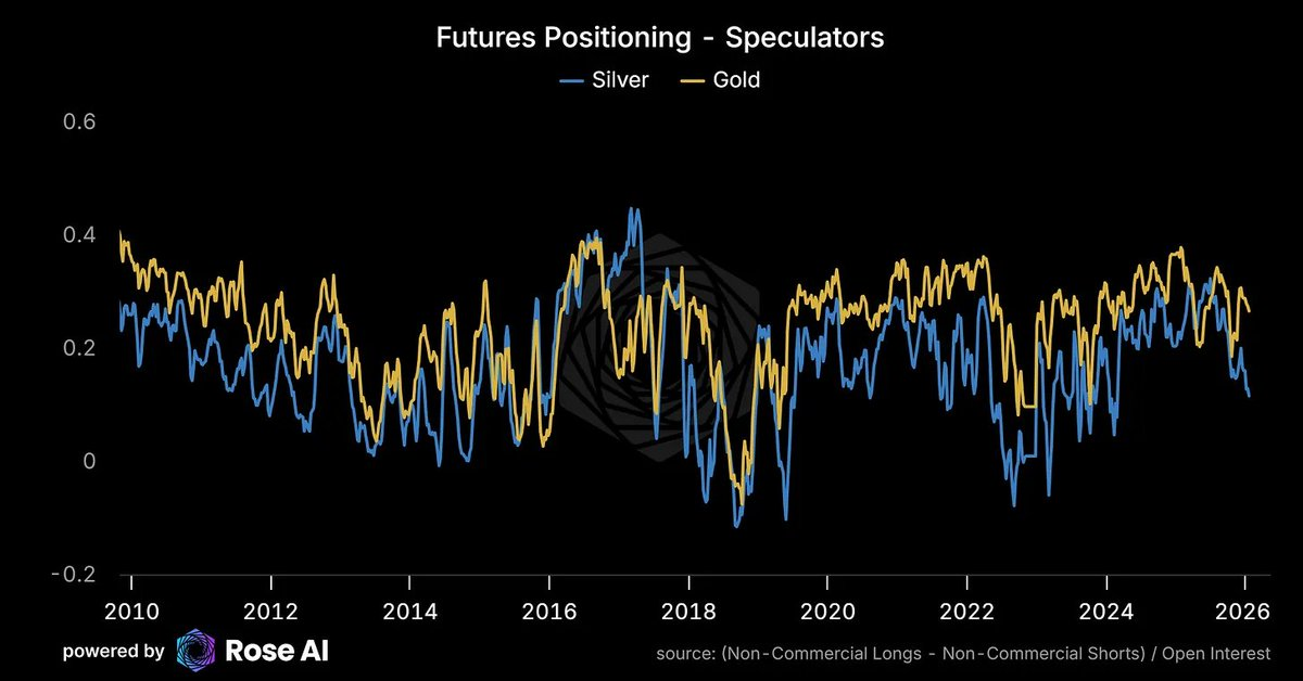 银月当空,白银还会涨多久? 银月当空,白银还会涨多久?
