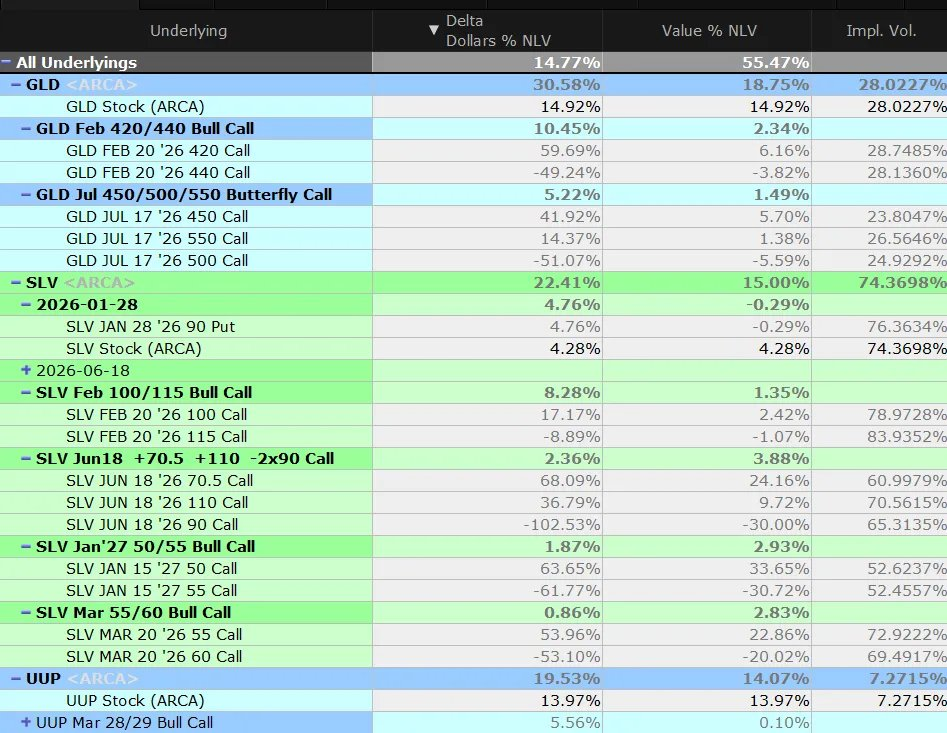 银月当空,白银还会涨多久? 银月当空,白银还会涨多久?