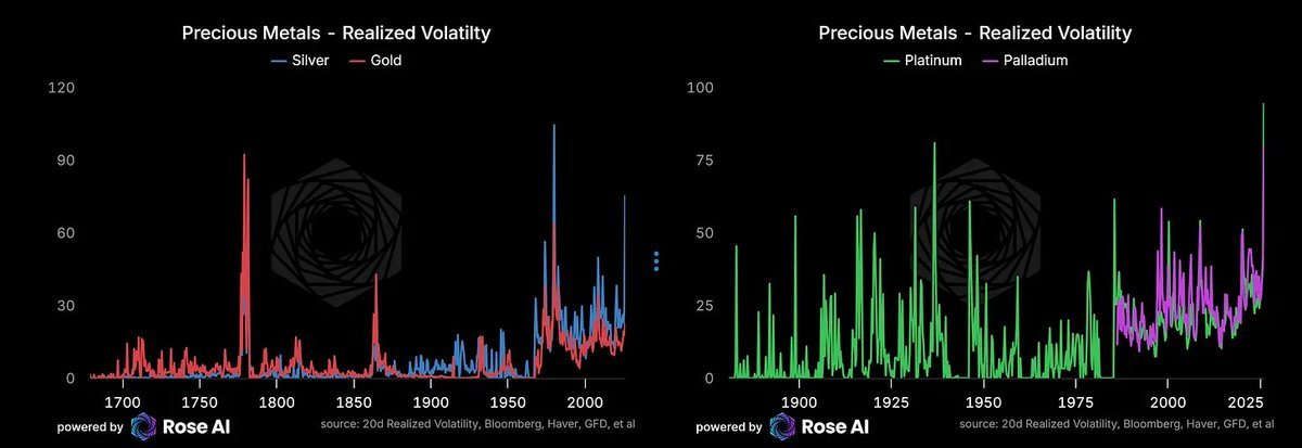 银月当空,白银还会涨多久? 银月当空,白银还会涨多久?