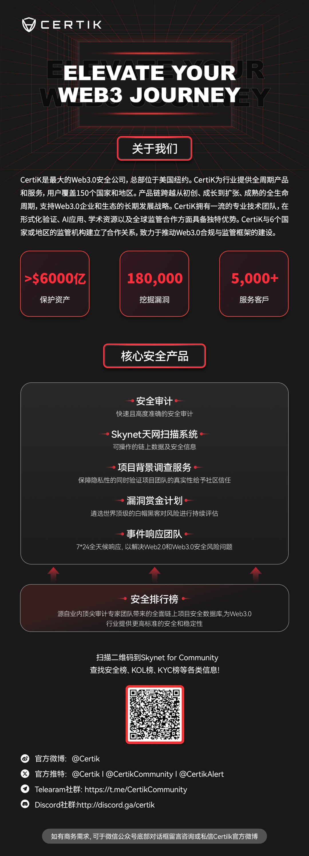 CertiK登上达沃斯官网,Web3安全进入主流视野 CertiK登上达沃斯官网,Web3安全进入主流视野