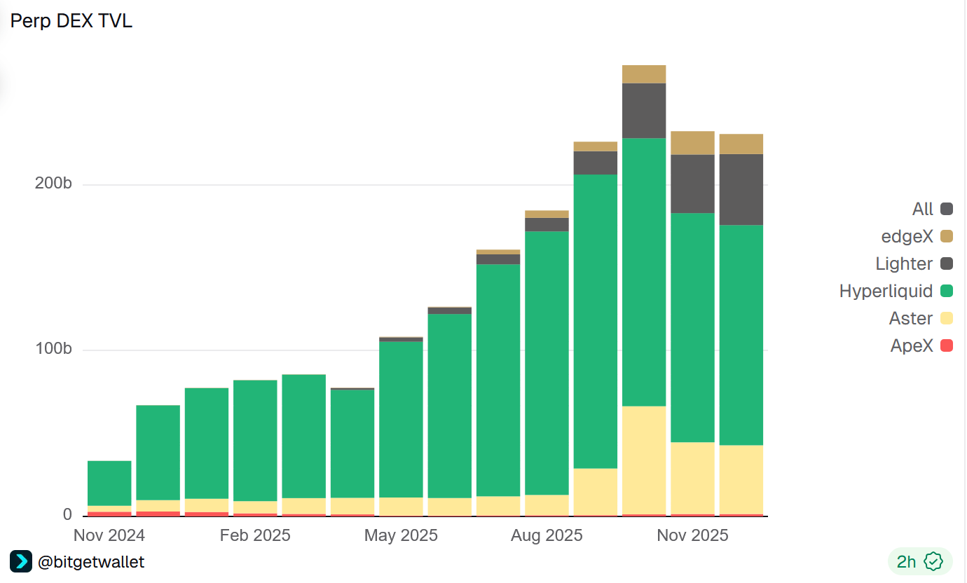 2026趋势预测报告：当链上金融走进日常生活