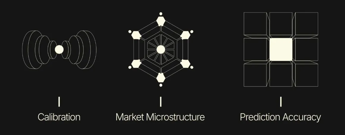 2026趋势预测报告：当链上金融走进日常生活