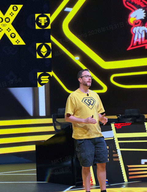 从线上到迪拜舞台：WEEX AI交易黑客松迎来里程碑时刻