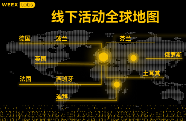 从线上到迪拜舞台：WEEX AI交易黑客松迎来里程碑时刻