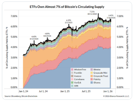 比特币持续暴跌，Strategy是否会被迫抛售？