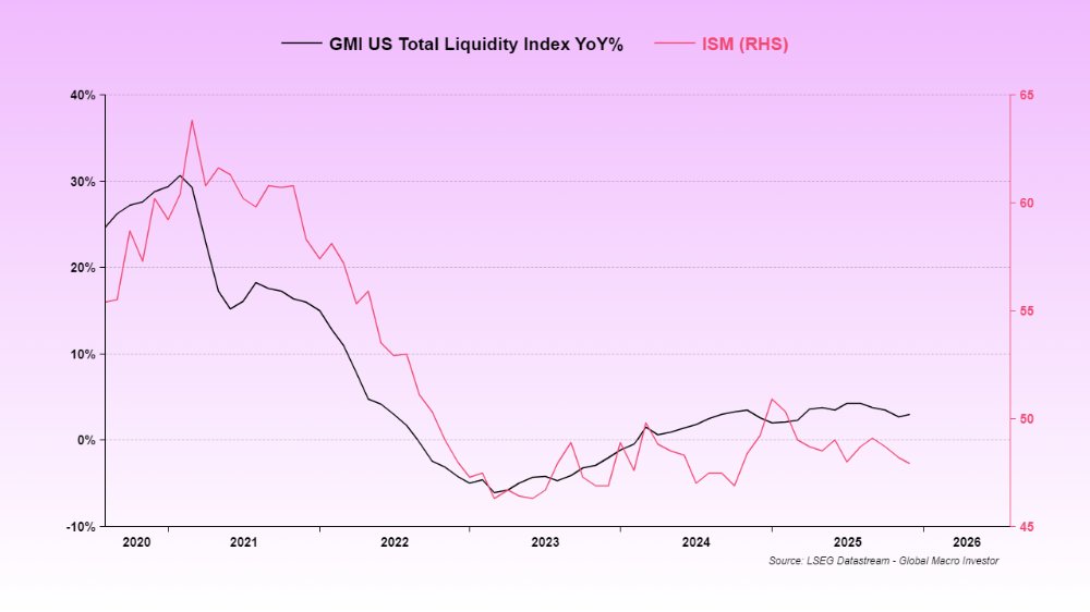 市场这么差，真的是加密行业有问题吗？