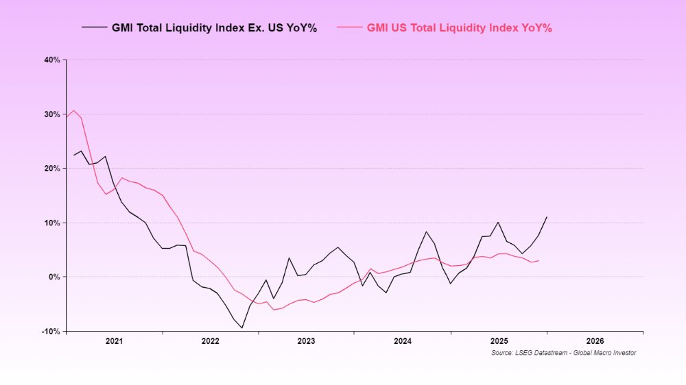 市场这么差，真的是加密行业有问题吗？