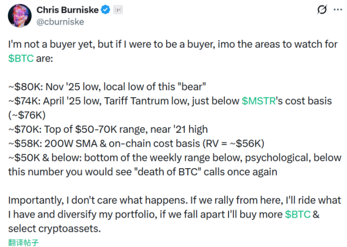 五大指标拆解BTC的真实生死线,7.5万美元是底吗? 五大指标拆解BTC的真实生死线,7.5万美元是底吗?