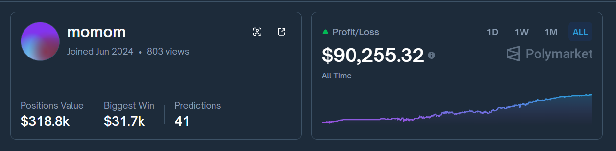 41 笔交易赚了 7 万美金,以太坊创始人如何玩预测市场 41 笔交易赚了 7 万美金,以太坊创始人如何玩预测市场