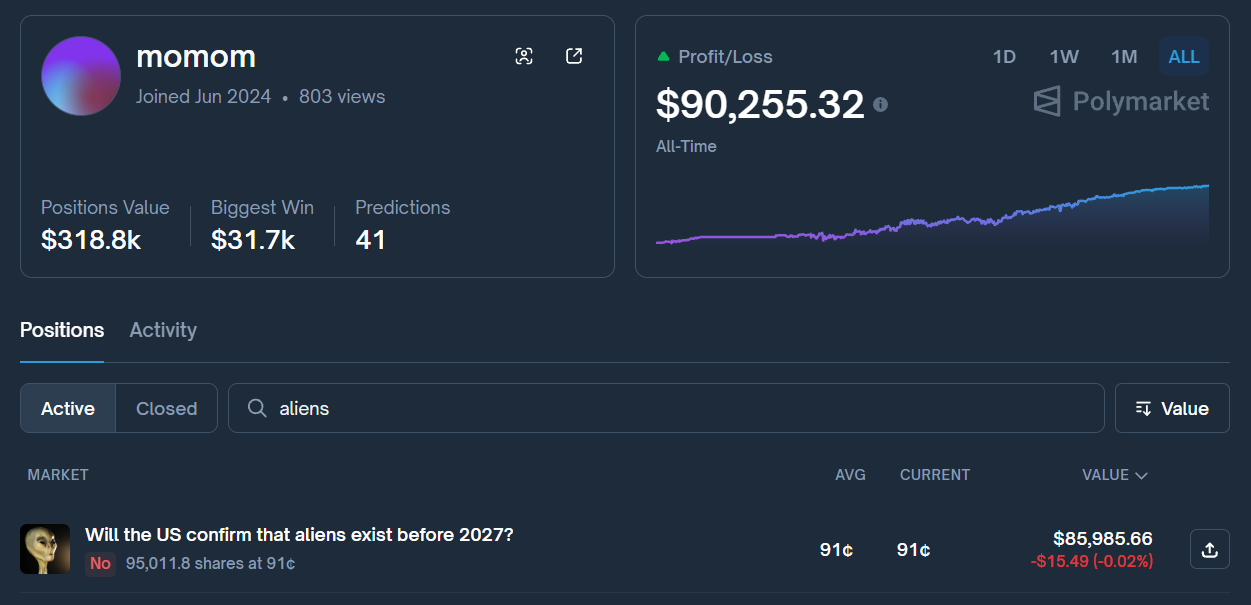 41 笔交易赚了 7 万美金,以太坊创始人如何玩预测市场 41 笔交易赚了 7 万美金,以太坊创始人如何玩预测市场