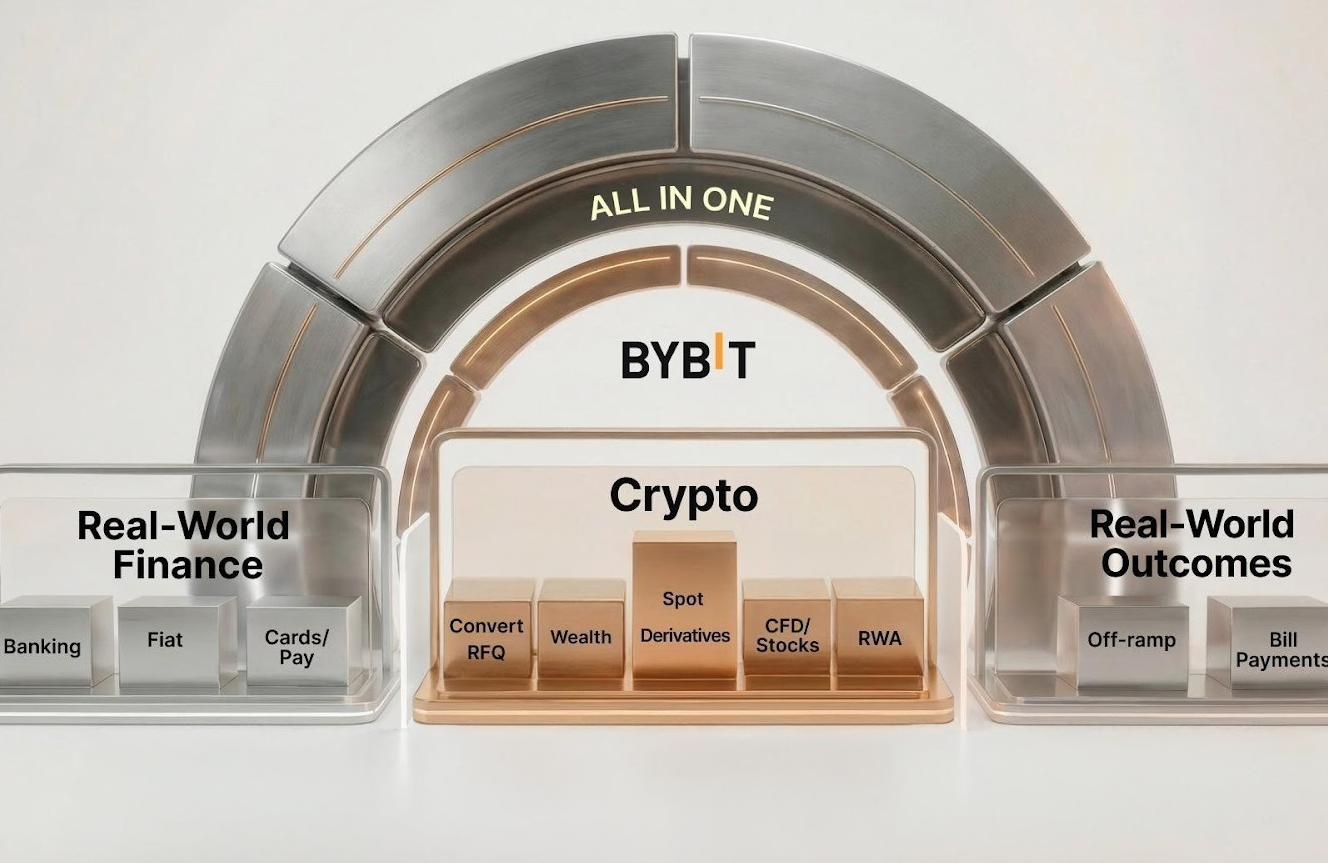 Bybit发布2026年战略愿景：打造「新金融平台」，构建全球金融基础设施