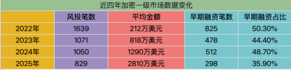 一年后,加密市场还能交易什么? 一年后,加密市场还能交易什么?