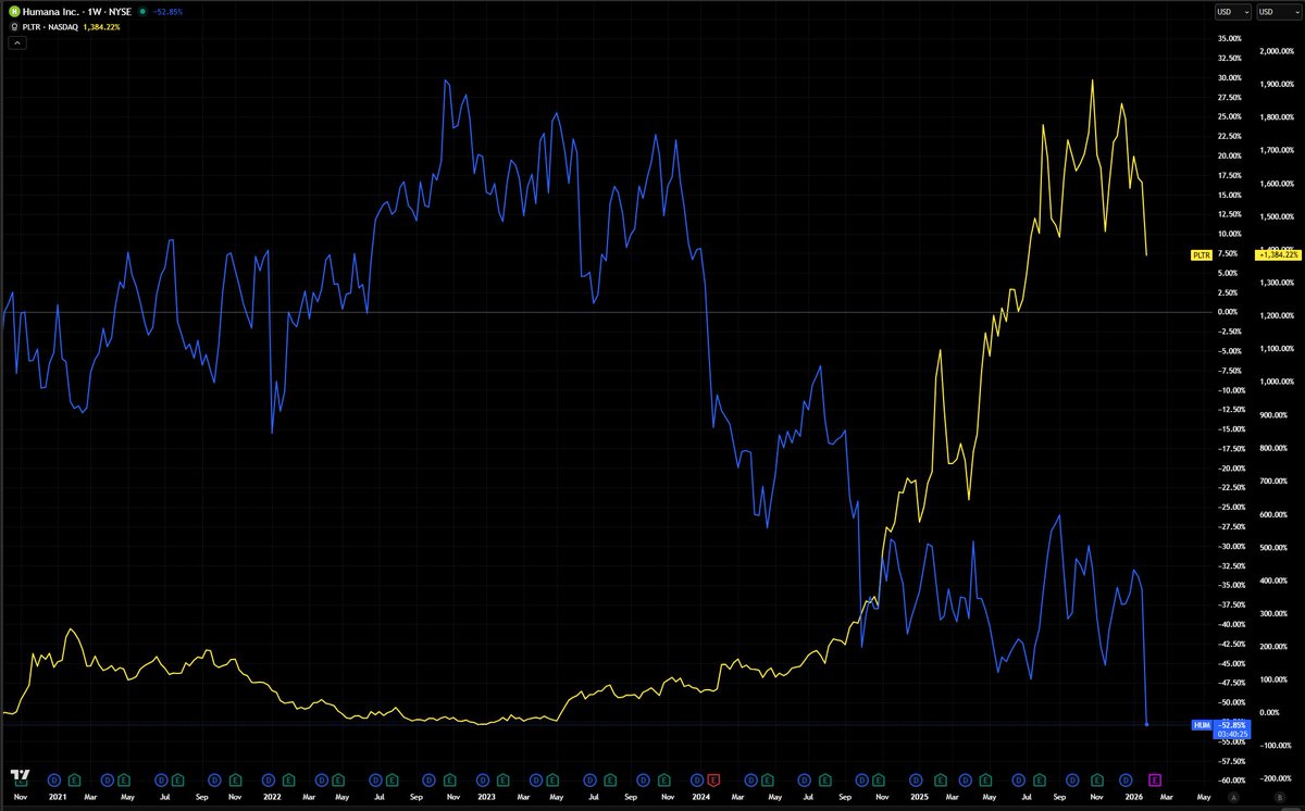 凯文·沃什时代开启,哪些资产会上涨? 凯文·沃什时代开启,哪些资产会上涨?