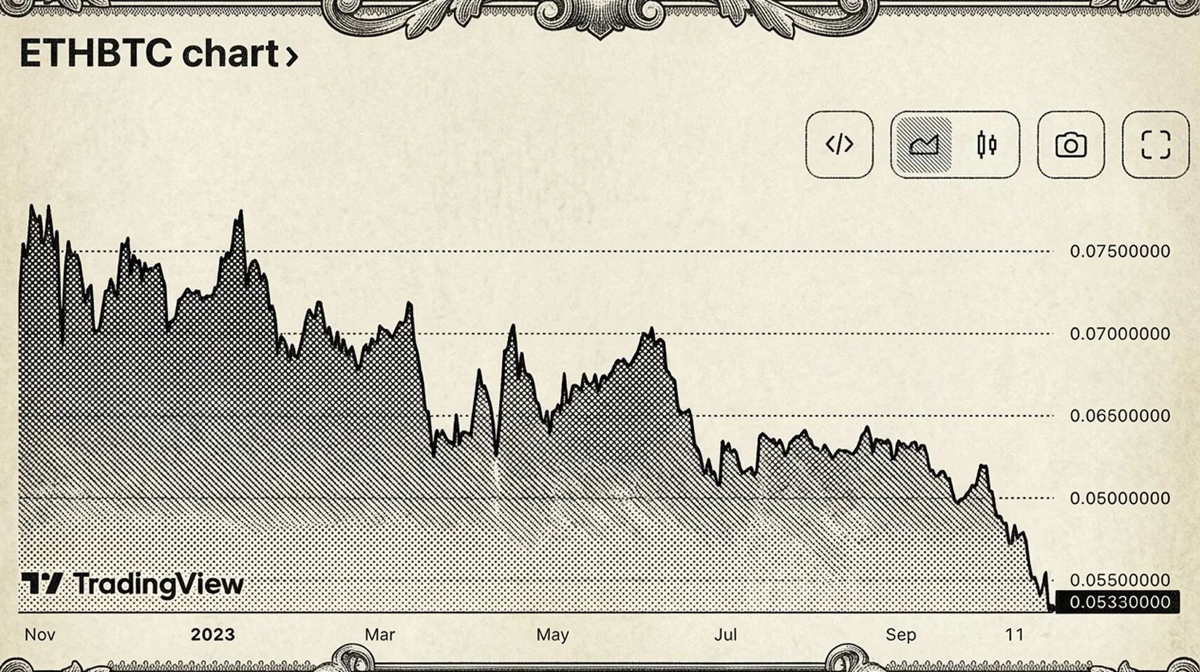 比特币是数字时代的「曼哈顿土地」，十币足以称侯