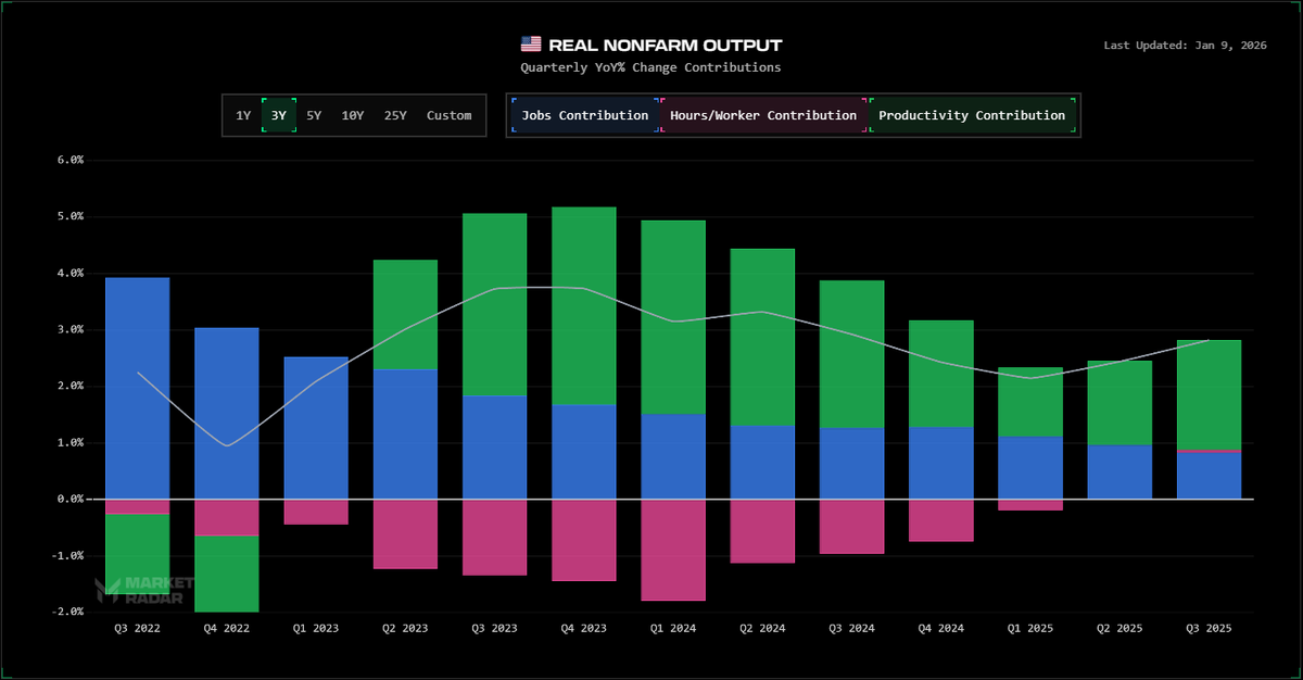 全球资产大跌，「去美元化」的赌注失败时会发生什么？