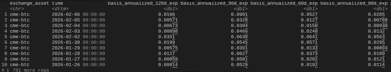 「2.5暴跌」真正原因：一场华尔街去杠杆引发的误伤
