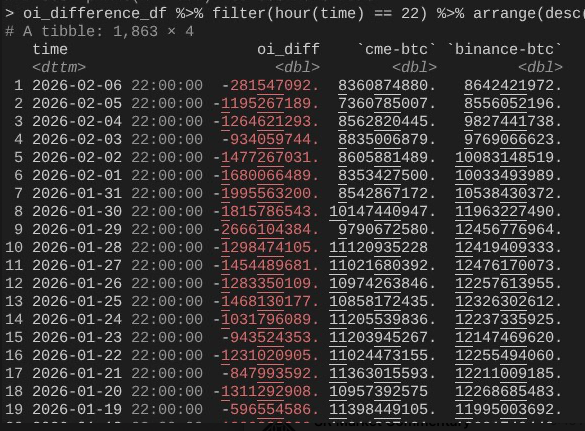 「2.5暴跌」真正原因：一场华尔街去杠杆引发的误伤
