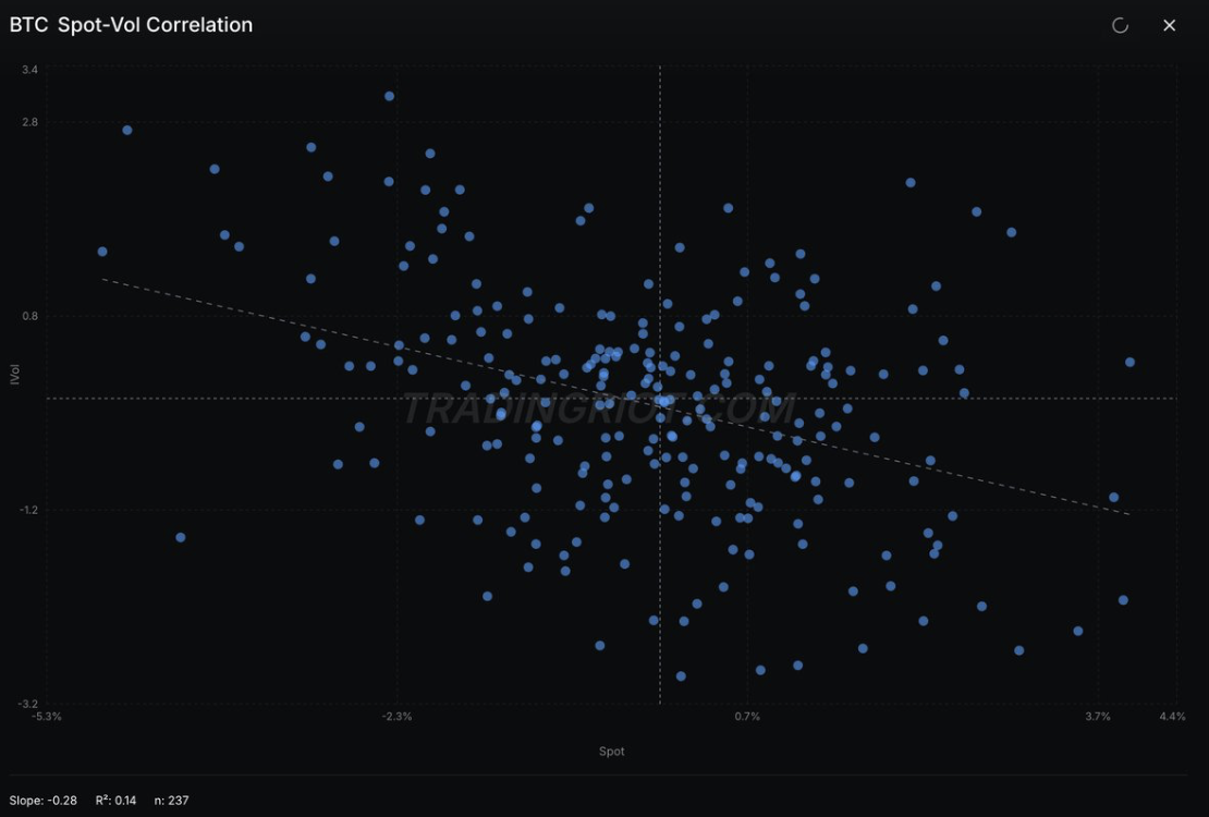 别再拿黄金说事了，比特币不是避险资产