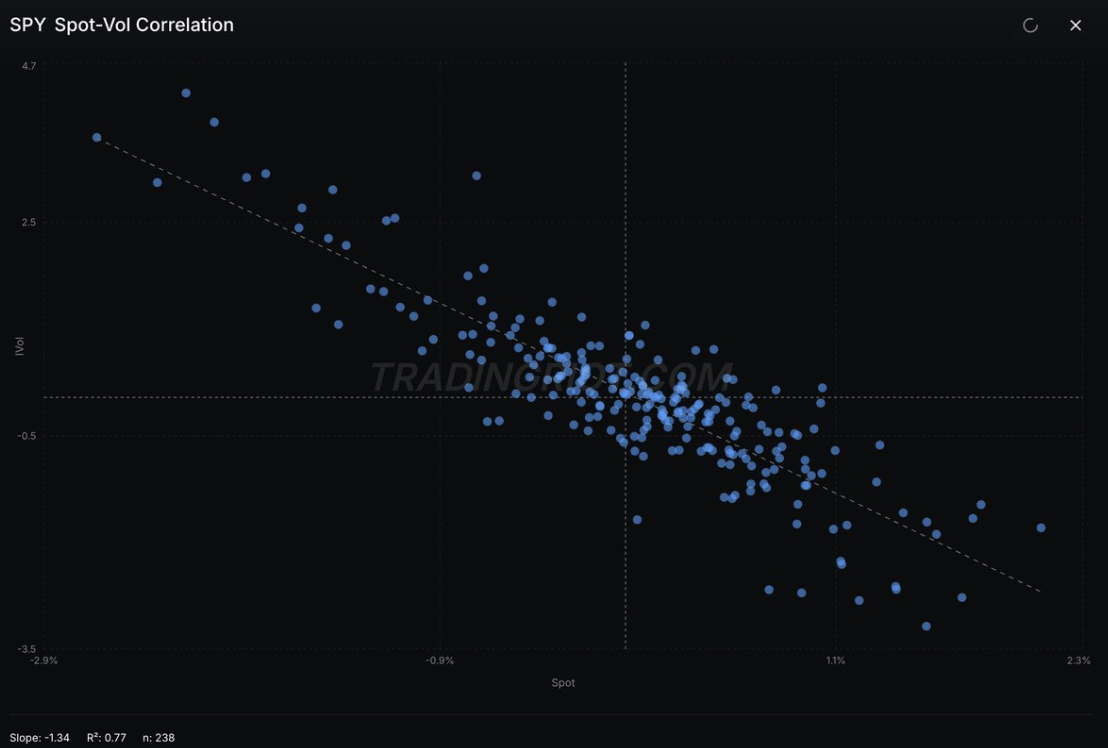 别再拿黄金说事了，比特币不是避险资产