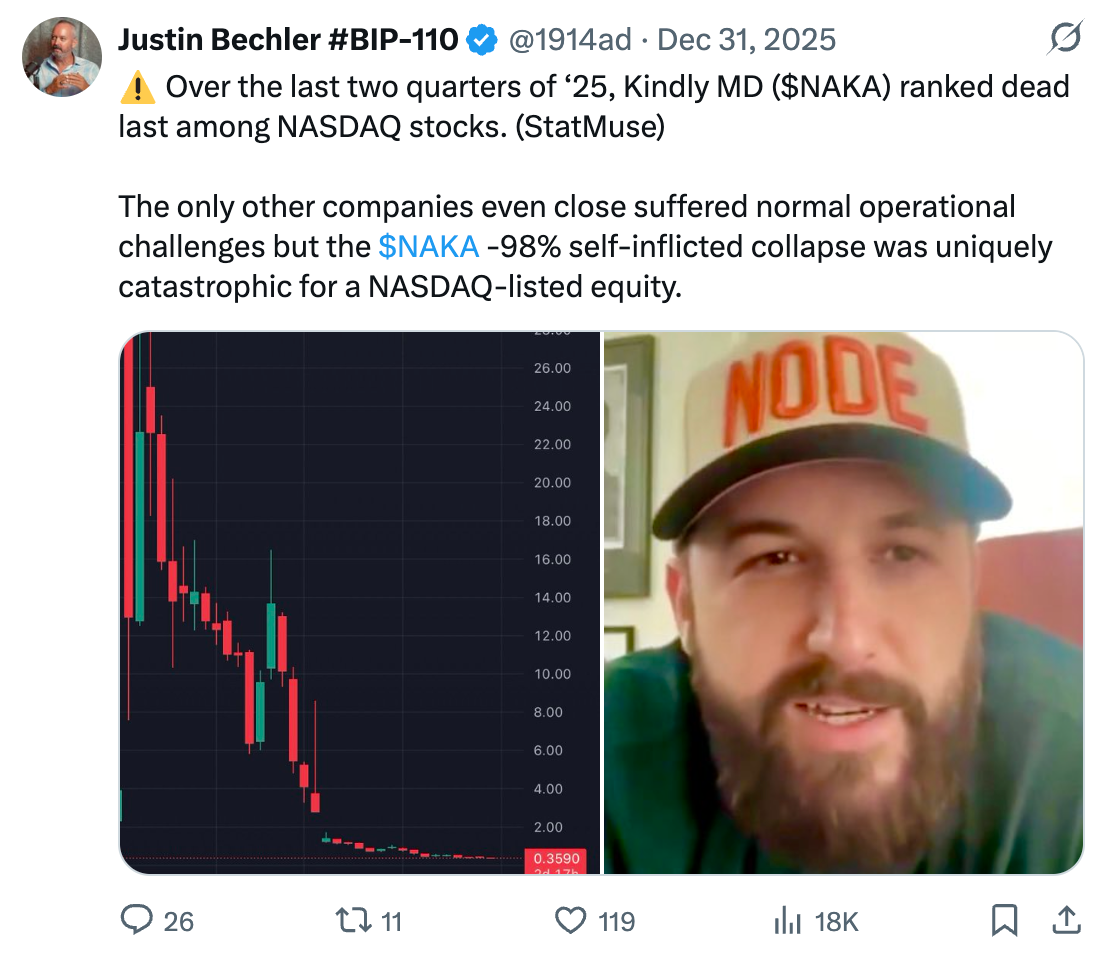 比特币带头大哥的镰刀,一场纳斯达克抢劫实录 比特币带头大哥的镰刀,一场纳斯达克抢劫实录