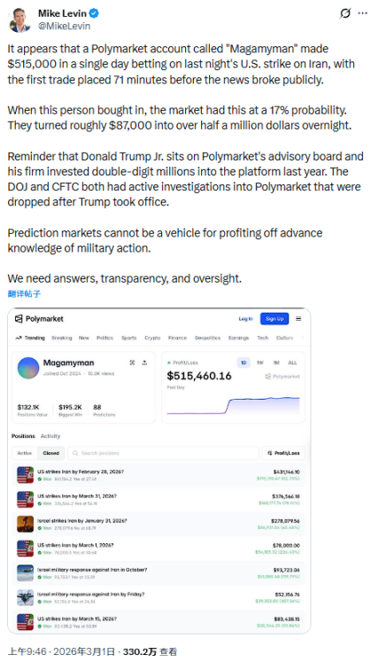 对伊打击前71分钟精准入场，这六个神秘账户狂赚120万美元