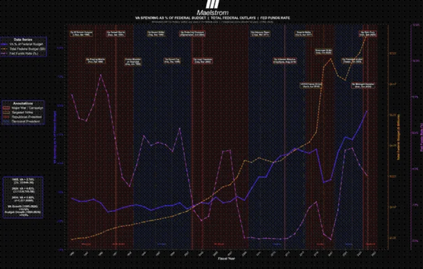 Arthur Hayes:每一次中东战争,都是做多比特币的机会? Arthur Hayes:每一次中东战争,都是做多比特币的机会?