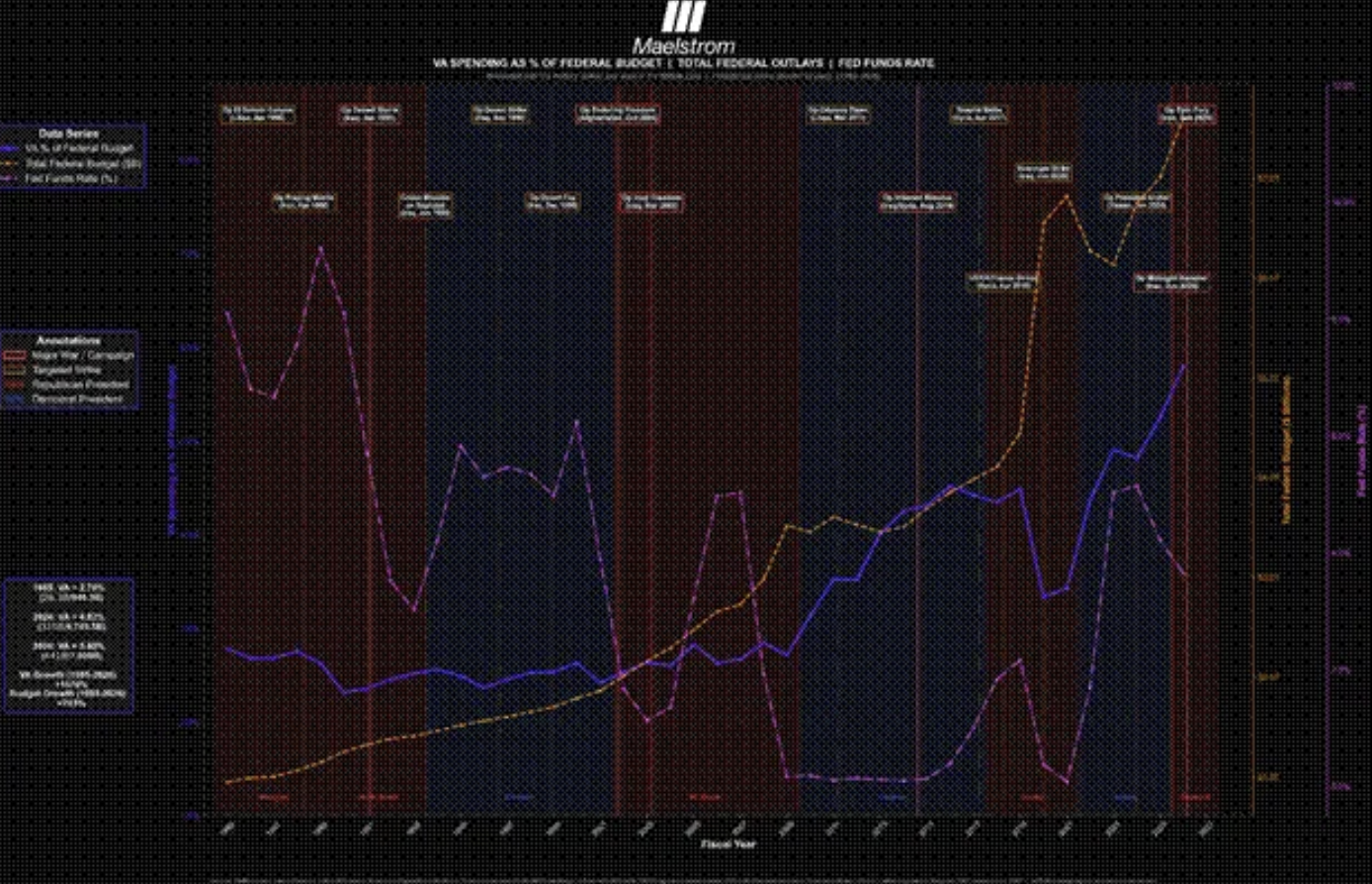 Arthur Hayes:每一次中东战争,都是做多比特币的机会? Arthur Hayes:每一次中东战争,都是做多比特币的机会?