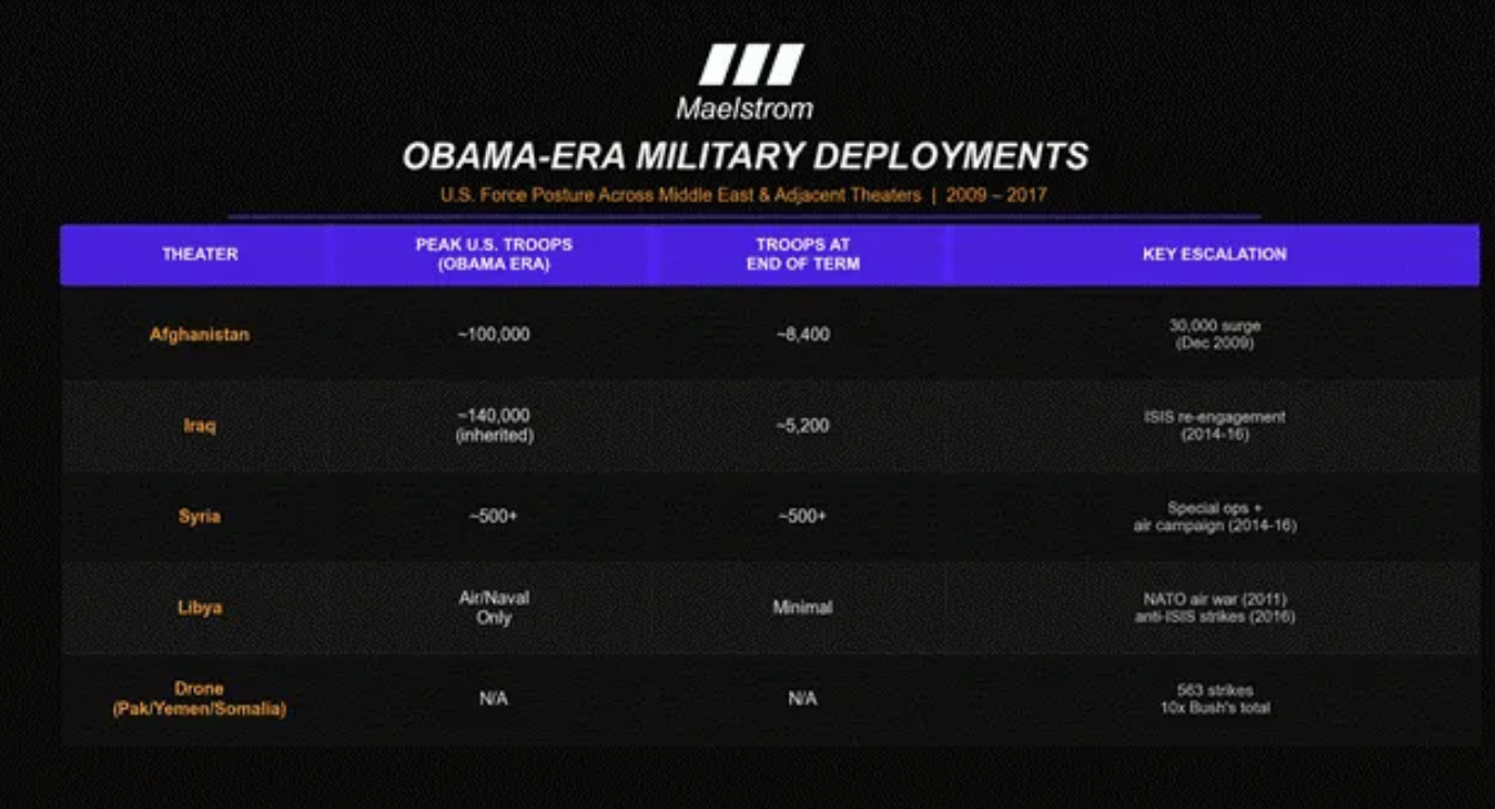 Arthur Hayes:每一次中东战争,都是做多比特币的机会? Arthur Hayes:每一次中东战争,都是做多比特币的机会?