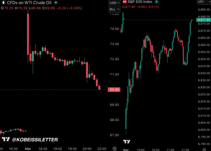 读懂特朗普的「战争剧本」,投资者必须知道的十个信号 读懂特朗普的「战争剧本」,投资者必须知道的十个信号
