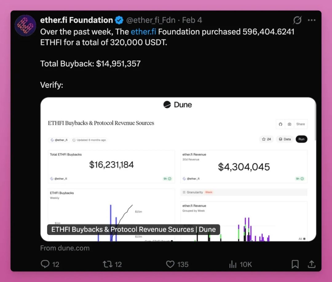 市场低迷，哪些标的值得重点关注？