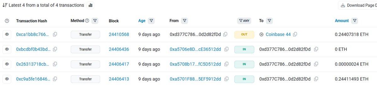 华尔街空头盯上以太坊：Vitalik知情抢跑，Tom Lee还执迷不悟