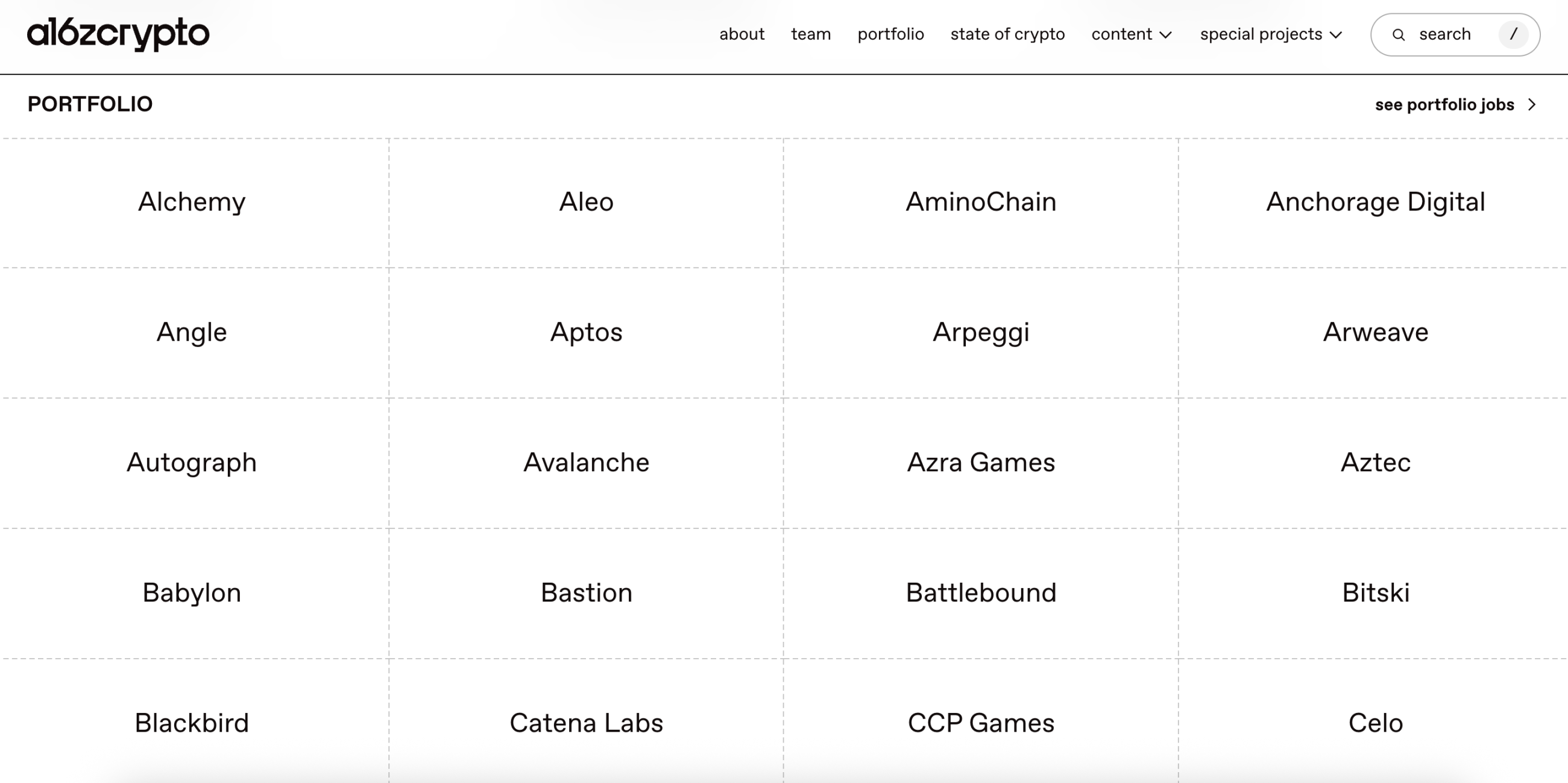 a16z：用20亿押注Web3的下一个黎明
