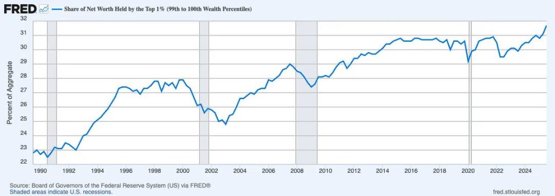 代际囚徒困境解局：游牧资本比特币的必然之路