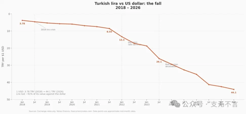 9000万美元的黑洞：战争、权力与中东加密往事