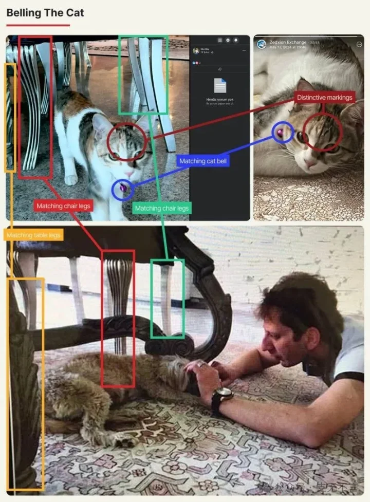 9000万美元的黑洞：战争、权力与中东加密往事