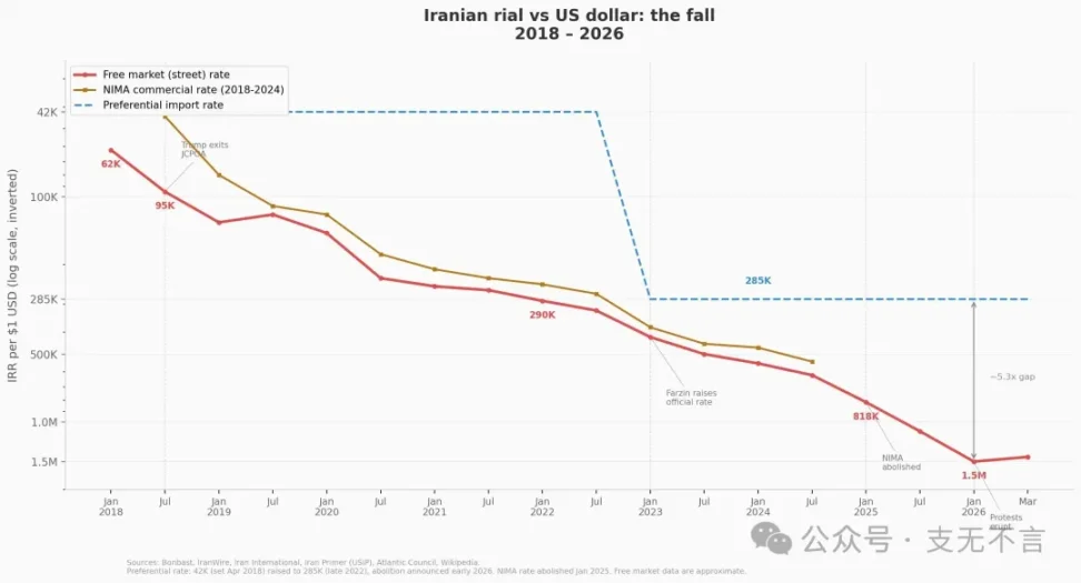 9000万美元的黑洞：战争、权力与中东加密往事