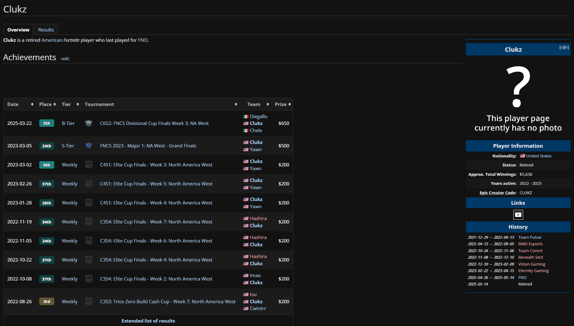 超过25岁，就已经不适合玩meme币了