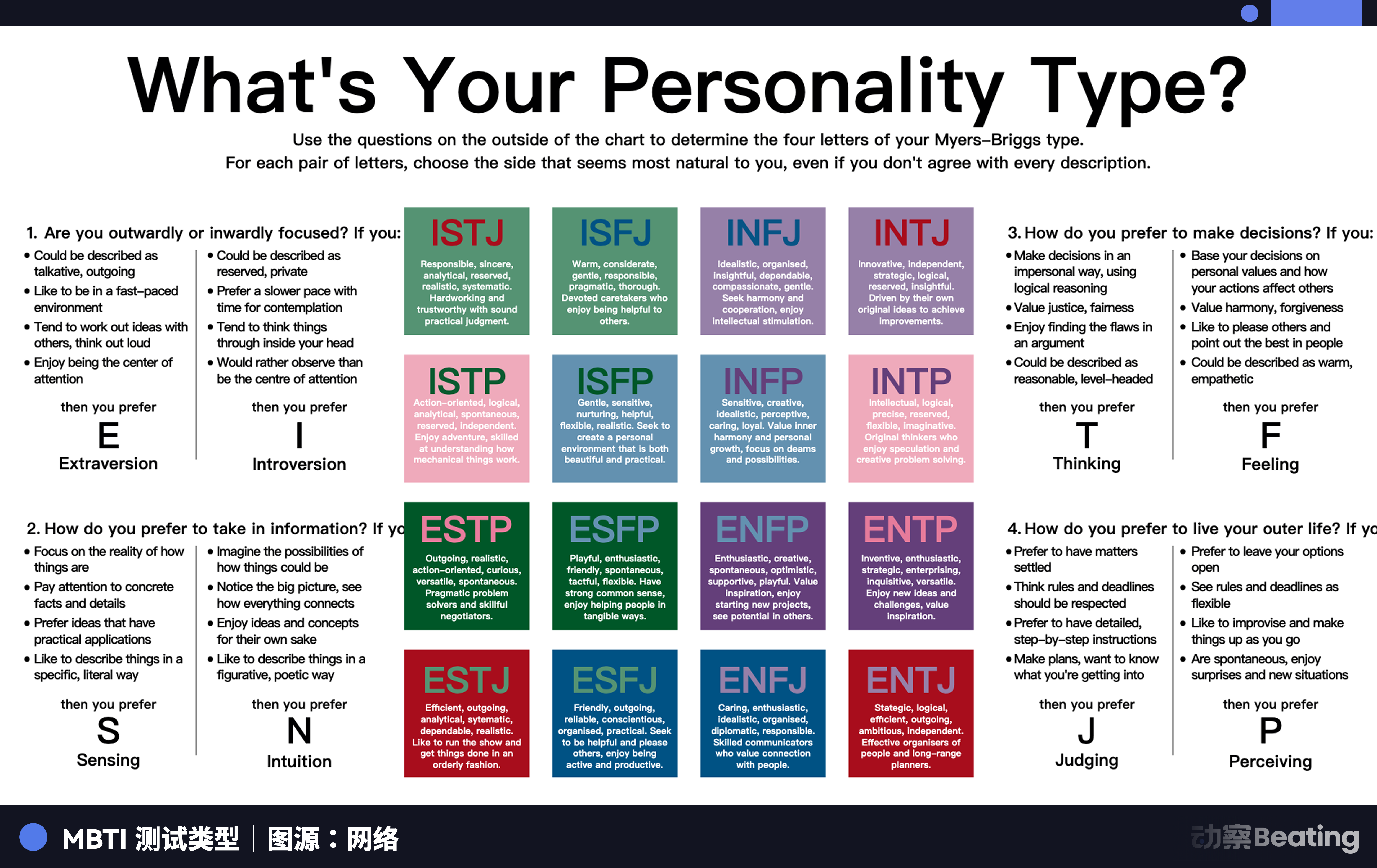 创造SBTI测试的女孩:谈了场必死的赛博恋爱,一个失去电子丈夫的老鼠人 创造SBTI测试的女孩:谈了场必死的赛博恋爱,一个失去电子丈夫的老鼠人