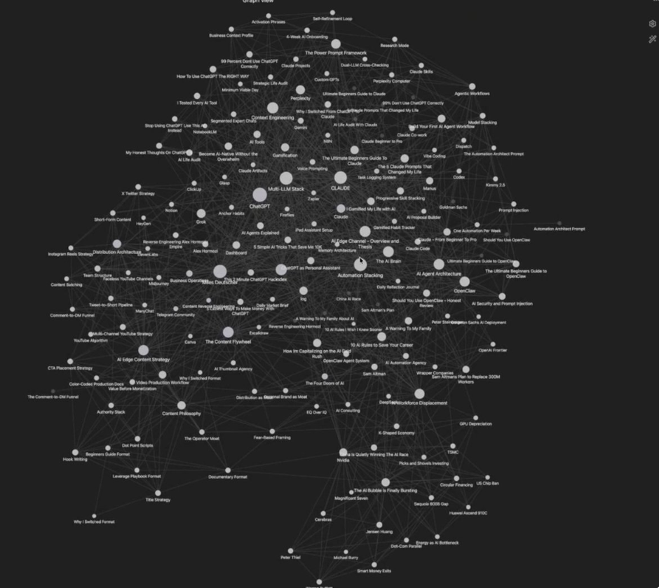 5分钟,让AI成为你的第二大脑 5分钟,让AI成为你的第二大脑